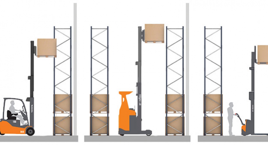 Термалифт Батерии